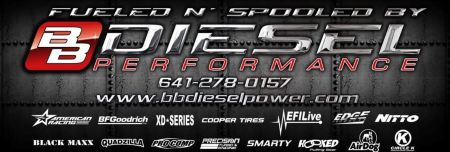 BB Diesel Performance logo